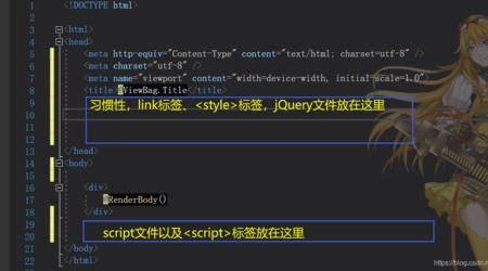 html文档代码是什么