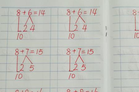 6+6=12凑十法怎么算