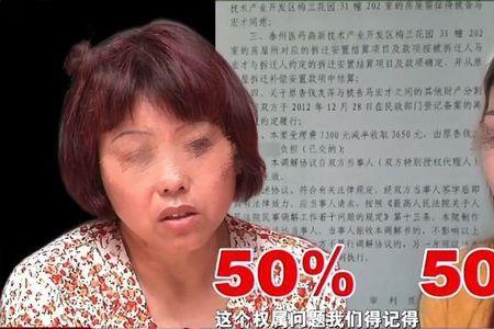 父亲再婚房子如何给原配子女