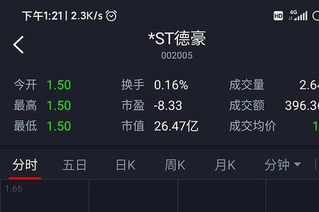 拔丝不累什么意思