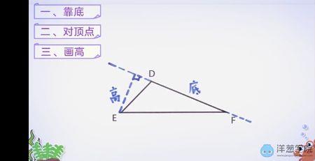 三角形的底和高能一样长吗