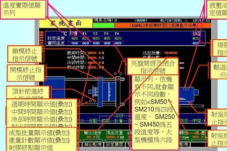 震德注塑机开模原点怎么调