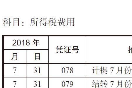 会计期末结账怎么取消