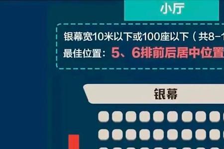 电影院六排七座怎么坐