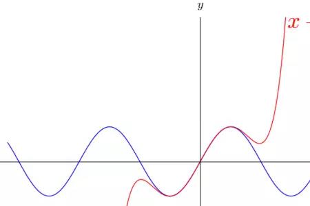 r=1-sin是什么意思
