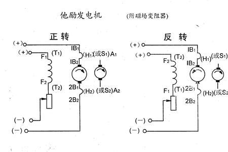 直流电动机反接制动控制线路