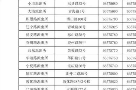 青岛农商银行怎么更新身份证