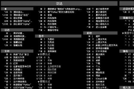 mac系统窗口最大快捷键