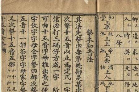 古人取字是什么时候开始的