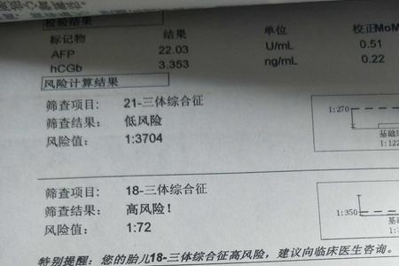 做羊穿可以一个人去吗