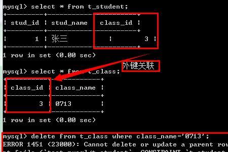 mysql主键和外键通俗易懂