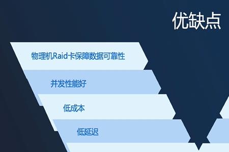 企业云盘使用优缺点