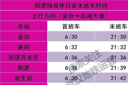 武汉metro新时代可以刷公交车吗