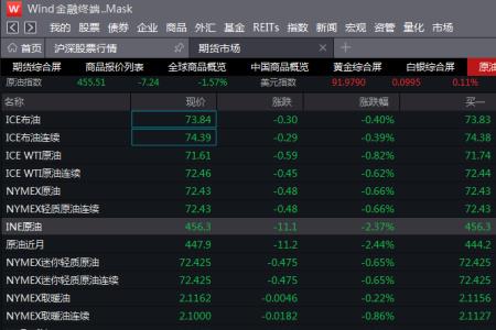 东证期货如何注销