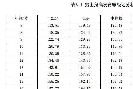 为什么男生18岁了还跟小孩一样