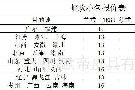 EMS和韵达快递能寄手机和电池吗