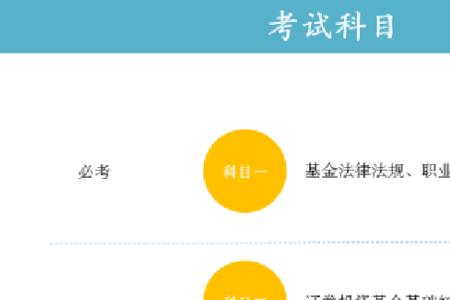 科目一第一章技巧