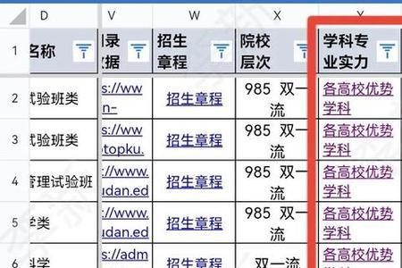高考博雅数据库是否准确
