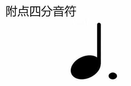 八分音符是几拍
