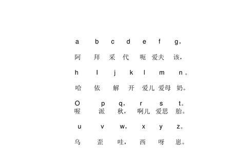 沈沈的正确读音