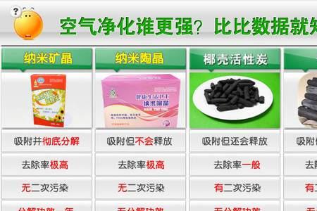 陶晶内胆和铁合金内胆哪个好