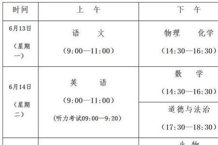 河源市2022中考时间