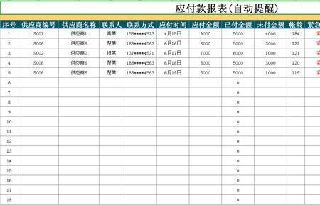 应收应付会计的工作内容是什么
