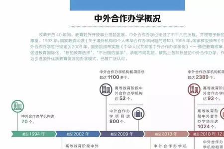 科德学院的文凭被认可吗