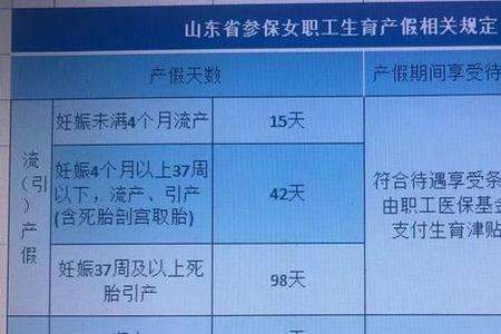 产假发的是底薪还是全薪