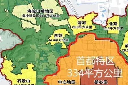 北京锁区是什么意思