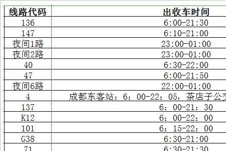 成都火车北站售票时间