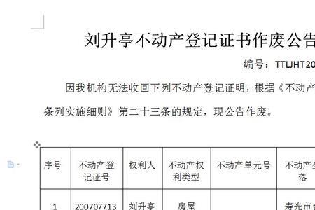 昆山新房不动产证办理流程