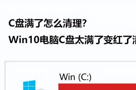 win7c盘变红了怎样清理