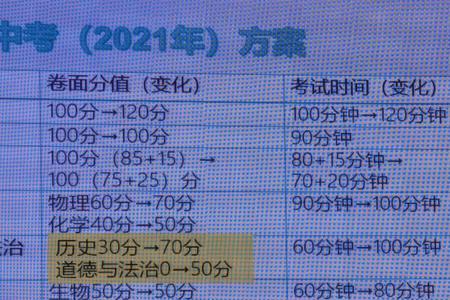 广东2023中考改革最新方案