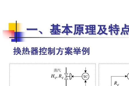 电气工程和过控哪个好