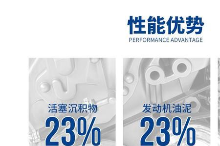 胜牌星锐0w20机油是不是全合成的