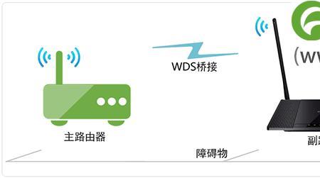 tp增加流动性有什么好处