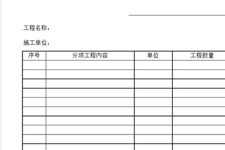 客户结算单怎么写有法律效应