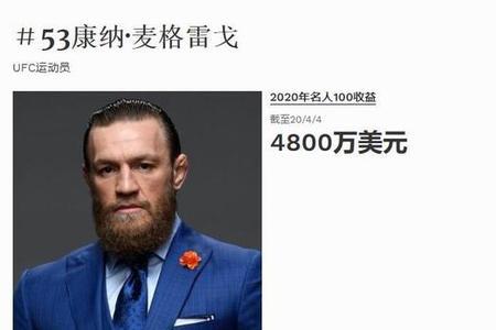 ufc报名费多少