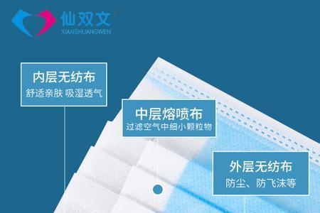 非织造布的口罩有用吗