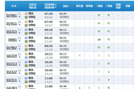 20点是几点