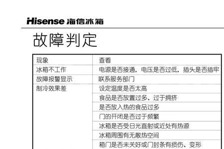 海信bcd440wdg使用说明