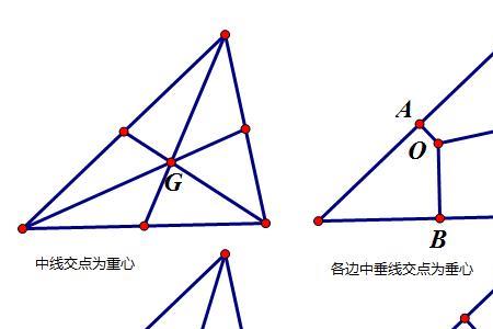 两个三角形相交是什么意思