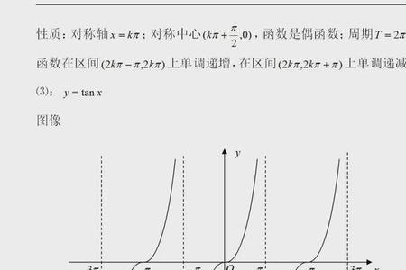 函数图像在x轴上方的图像