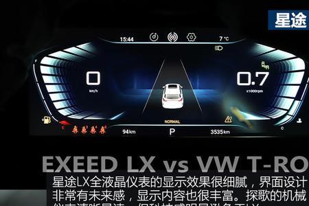 大众探歌off什么意思