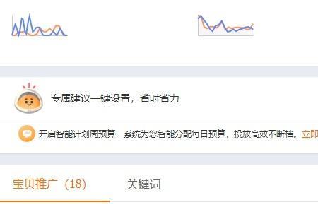 淘宝智能推广关键词哪里看