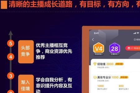 视频里有全民任务能开直播吗