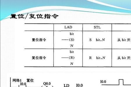 plc恢复出厂设置需要多久