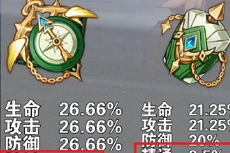 万叶圣遗物帽子去哪刷