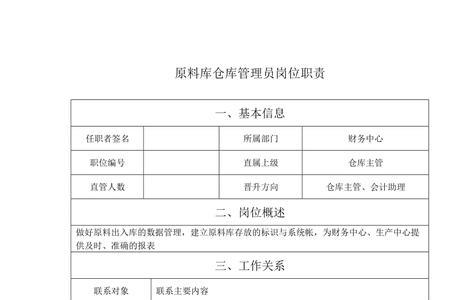 仓库管理员工作时间